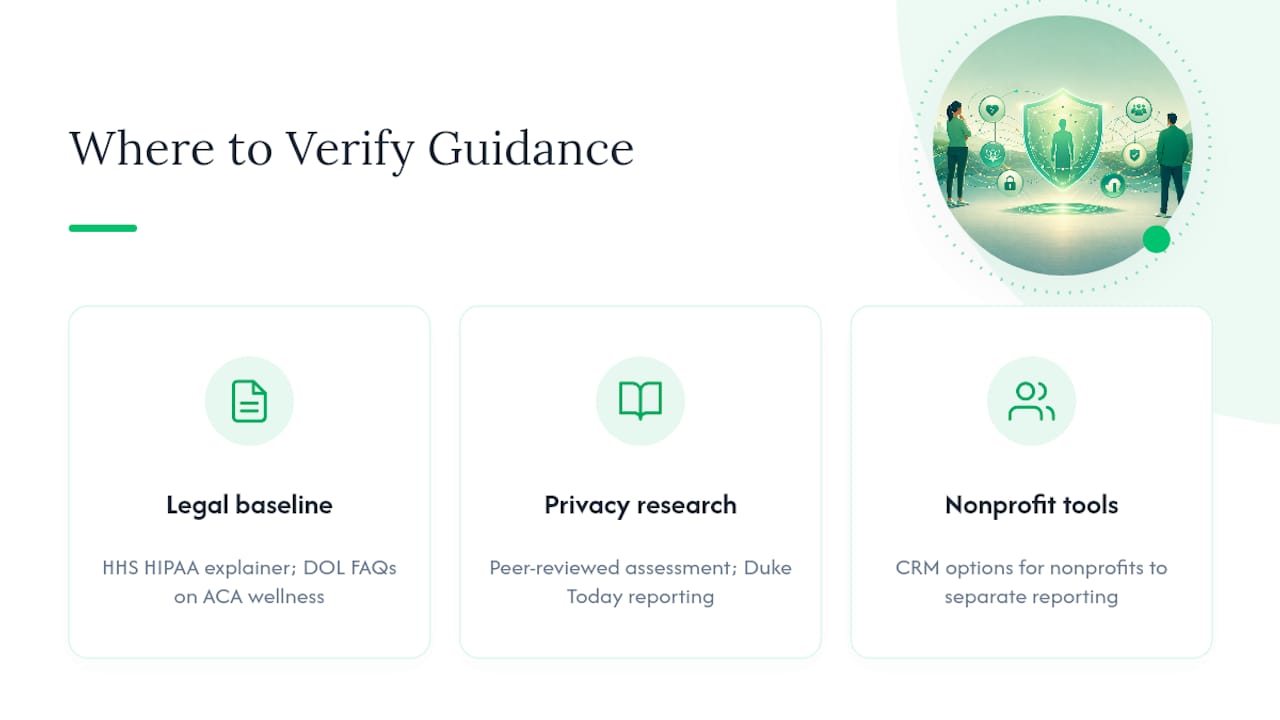 Where to Verify This Guidance Yourself — overview diagram