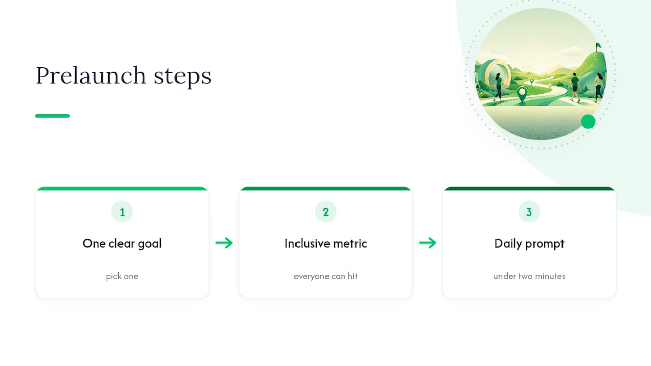Three-part walking challenge launch checklist