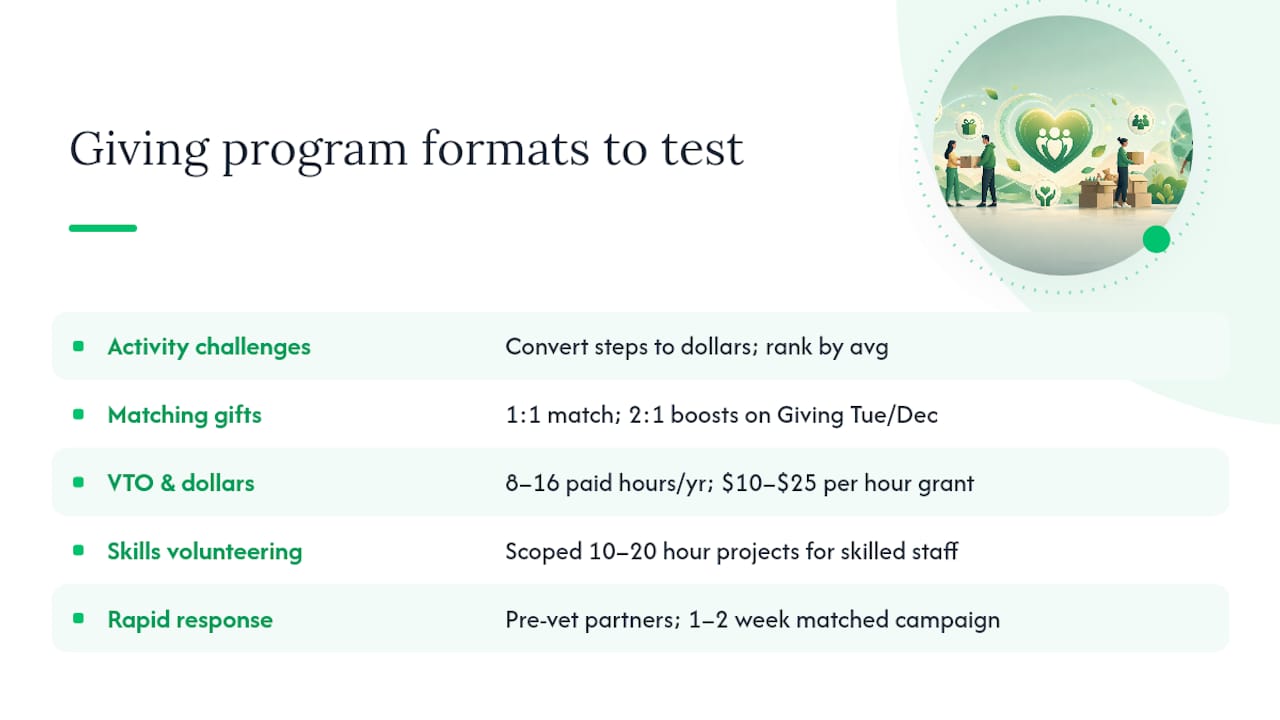 8 Company Giving Program Ideas You Can Launch This Quarter — overview diagram