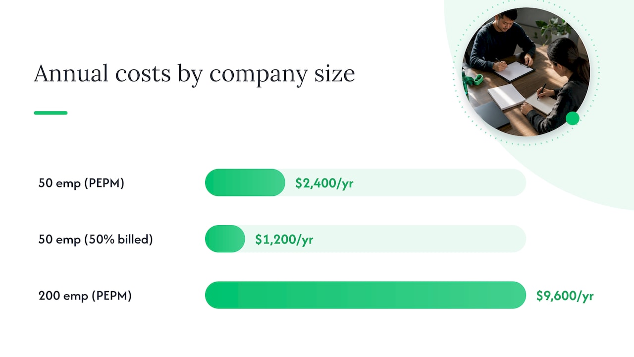 How Company Size and Participation Change the Math — overview diagram