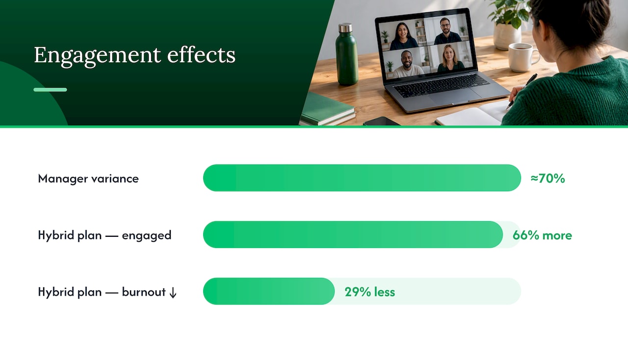 Why remote engagement matters and what makes programs succeed — overview diagram