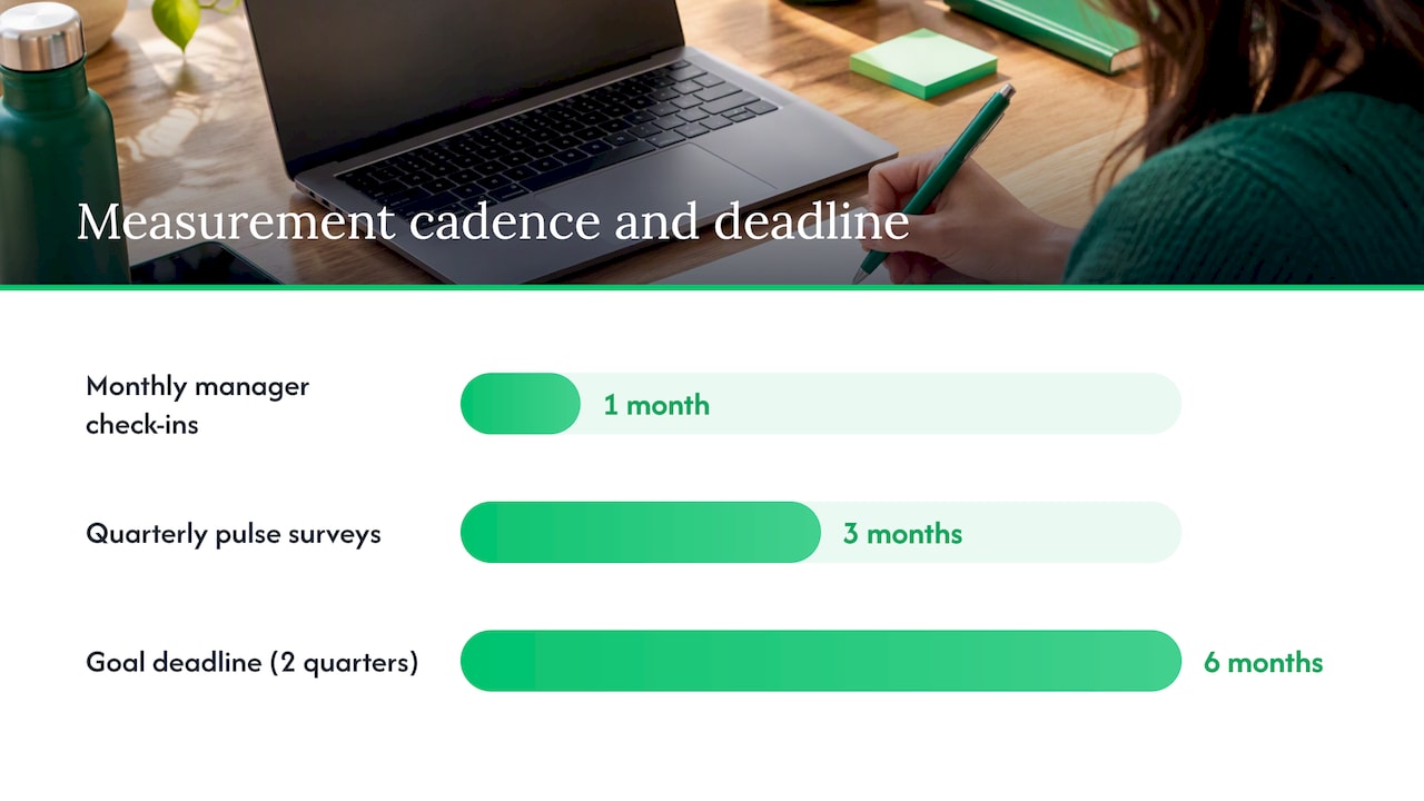 How to Set Engagement Goals That Stick — overview diagram