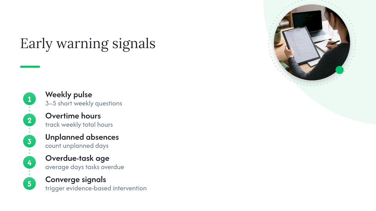 Four burnout warning signals guide intervention