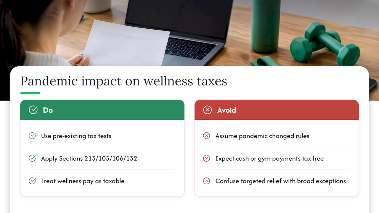 Did COVID-19 relief change wellness incentive taxation? — overview diagram