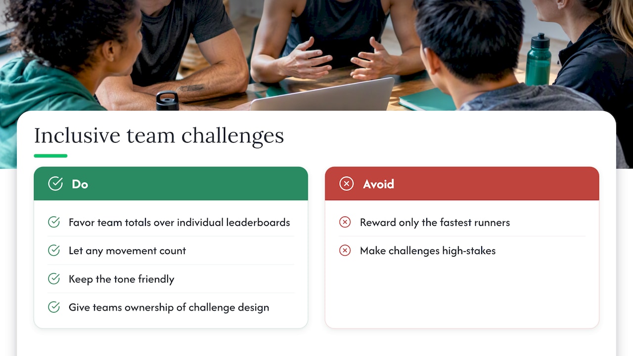 How do team dynamics and social connection fit in? — overview diagram